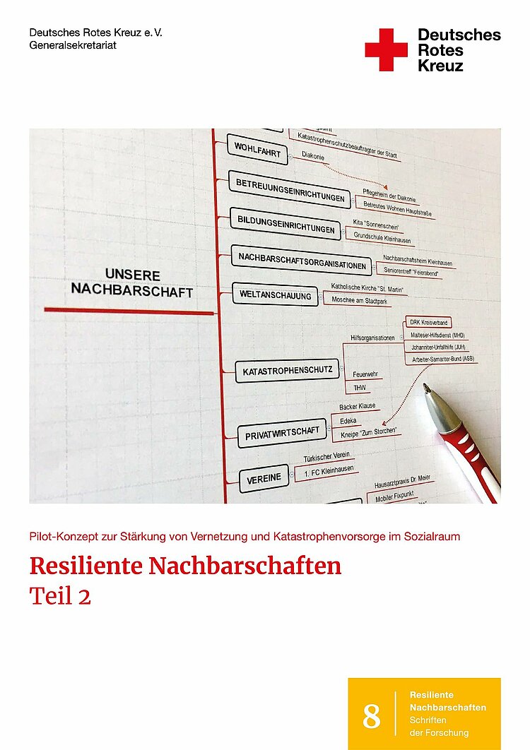 Titelseite Resiliente Nachbarschaften Teil 2