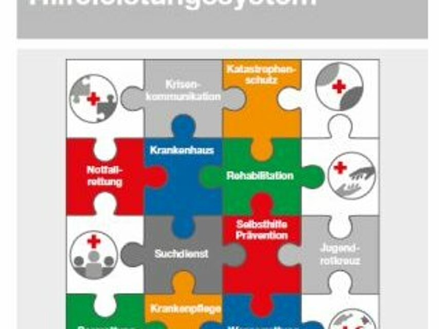 Brochuere zum Download des Komplexen Hilfeleistungssystem des DRK