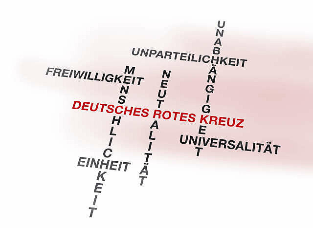 Deutsches Rotes Kreuz, Scrabble, grafische Darstellung