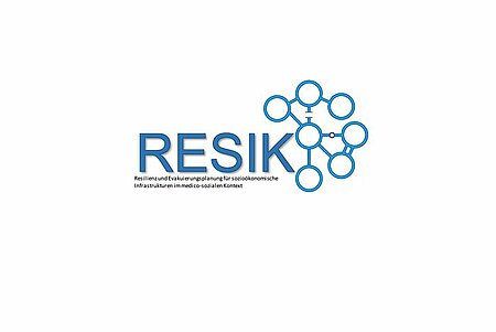 RESIK-Logo