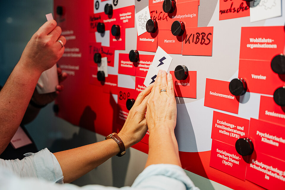 Teilnehmende ordnen Akteursgruppen und Funktionen zu und markieren zentrale Rollen sowie mögliche Bruchstellen im Versorgungssystem.