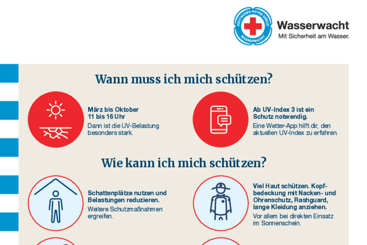 Plakat zum Sonnenschutz