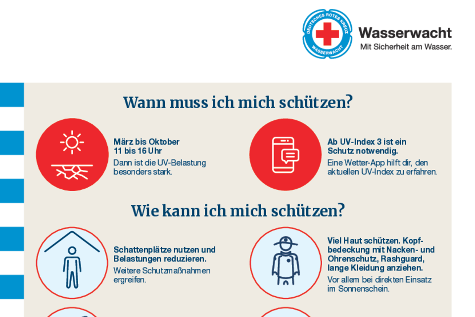 Plakat zum Sonnenschutz Plakat zum Sonnenschutz