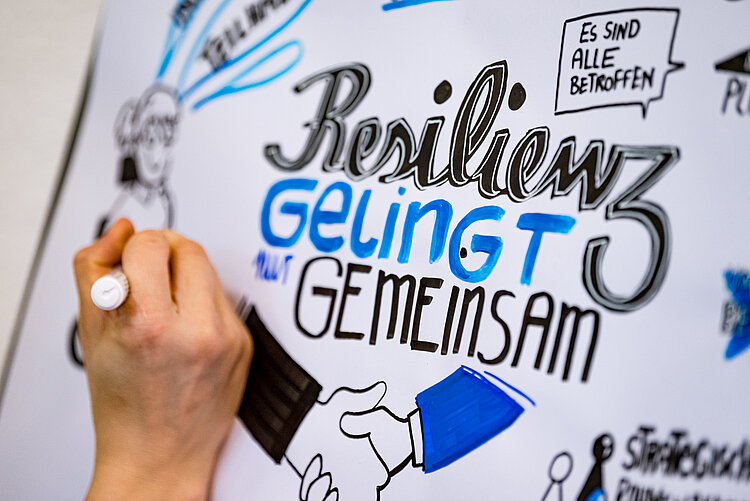 Resilienz gelingt gemeinsam wird mit Filzstift auf ein Plakat geschrieben