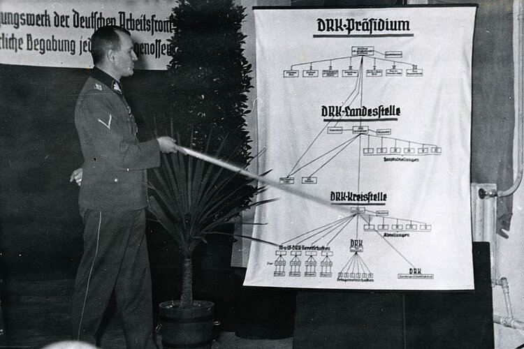 Uniformierter Mann mit Zeigestock vor Schautafel