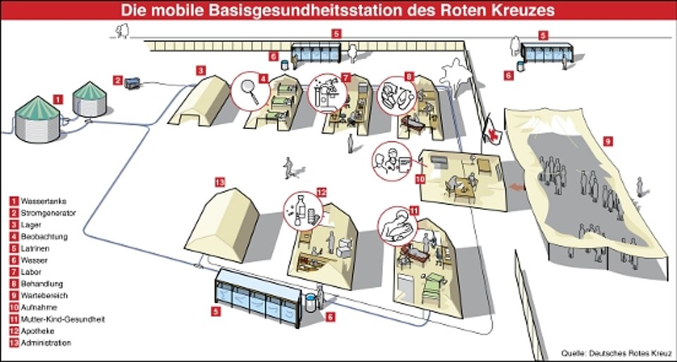 Karte von Haiti mit eingezeichneter Hauptstadt Port-au-Prince und dem 22km südwestlich davon gelegenen Epizentrum