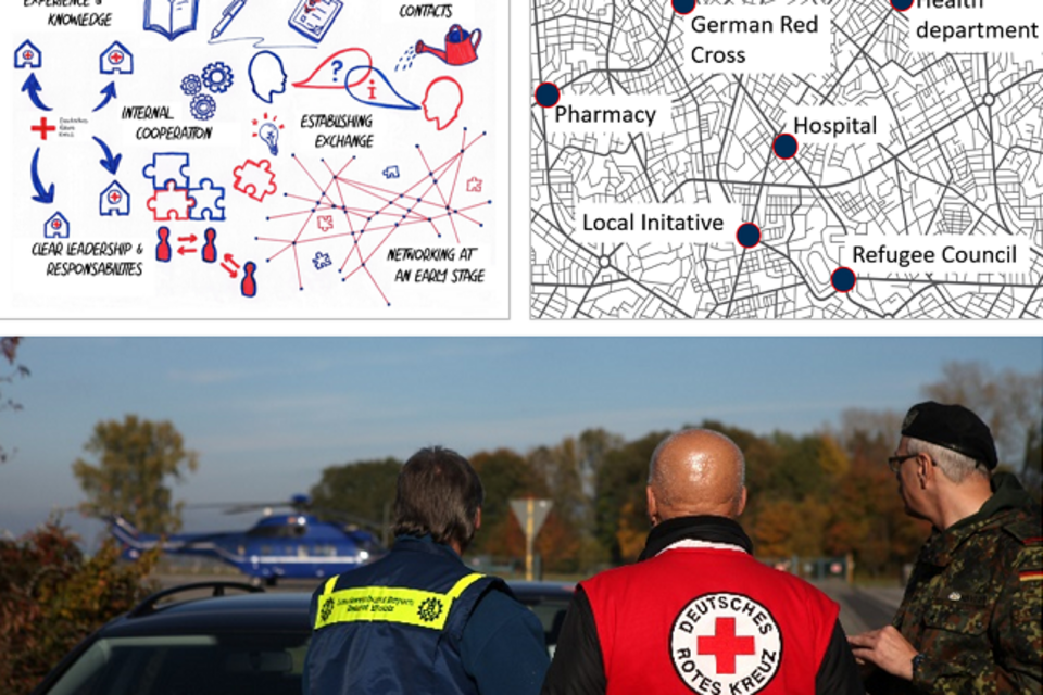 Collage aus Grafiken und Rotkreuz-Helfern
