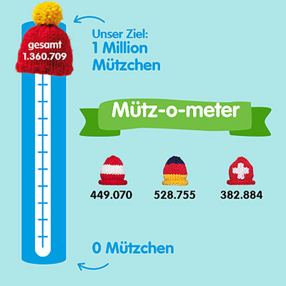 Das Große Stricken Grafik