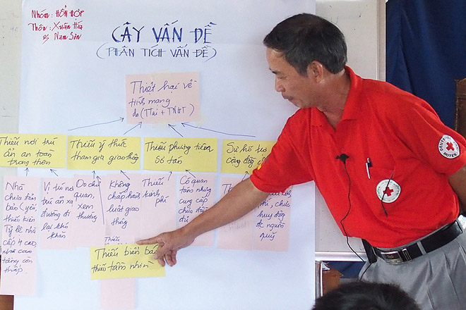 Mitarbeiter des Vietnamesischen Roten Kreuzes zeigt die Planungen der Katastrophenvorsorge