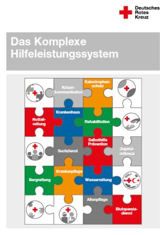 Brochuere zum Download des Komplexen Hilfeleistungssystem des DRK
