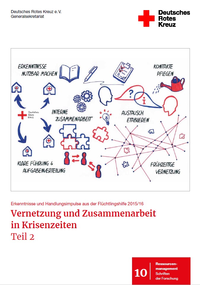 Titelbild Schriftenreihe 10, Teil 2